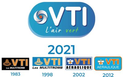 Évolution du logo VTI