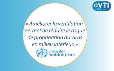 La ventilation, une mesure barrière!