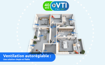 Ventilation autoréglable : Une solution simple et fiable pour vos projets de rénovation