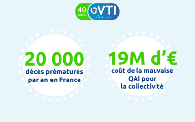 Qualité de l’air intérieur : un enjeu de santé publique majeur