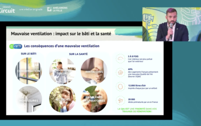 Replay Le Grand Circuit