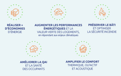 La ventilation : un poste technique devenu stratégique