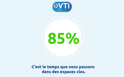 La qualité de l’air intérieur est un enjeu majeur de santé publique